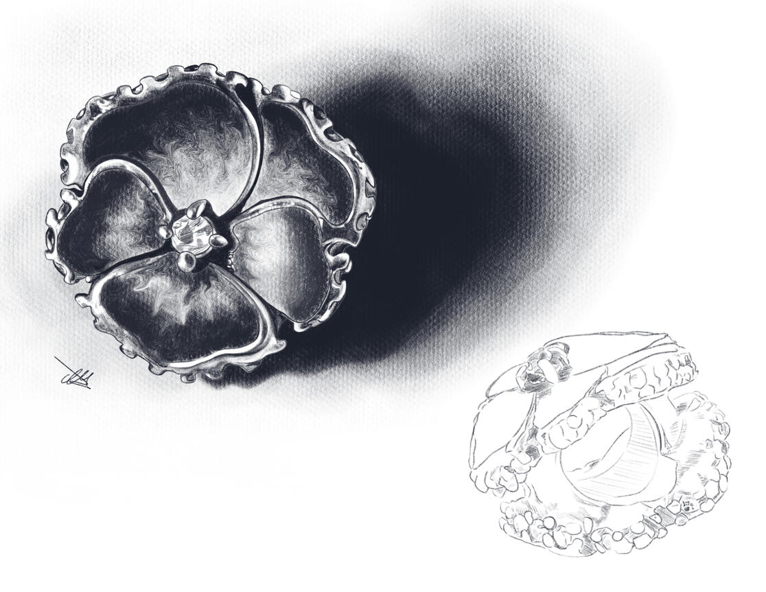 Observation practice on digital